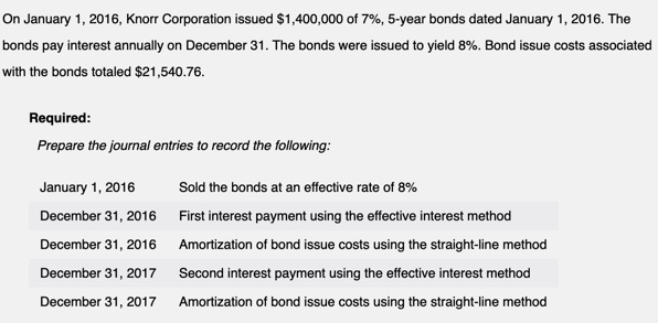 These Q's are about recording bond issuance and convertible bonds. On January