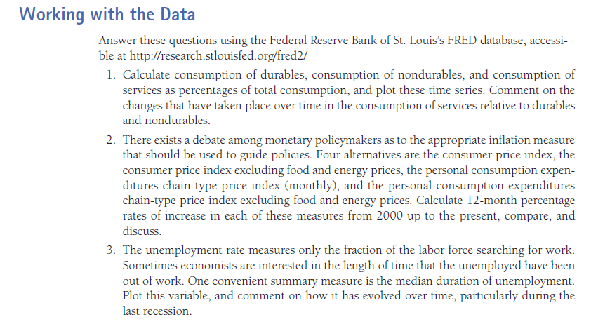 Working with the Data Answer these questions using the Federal Reserve