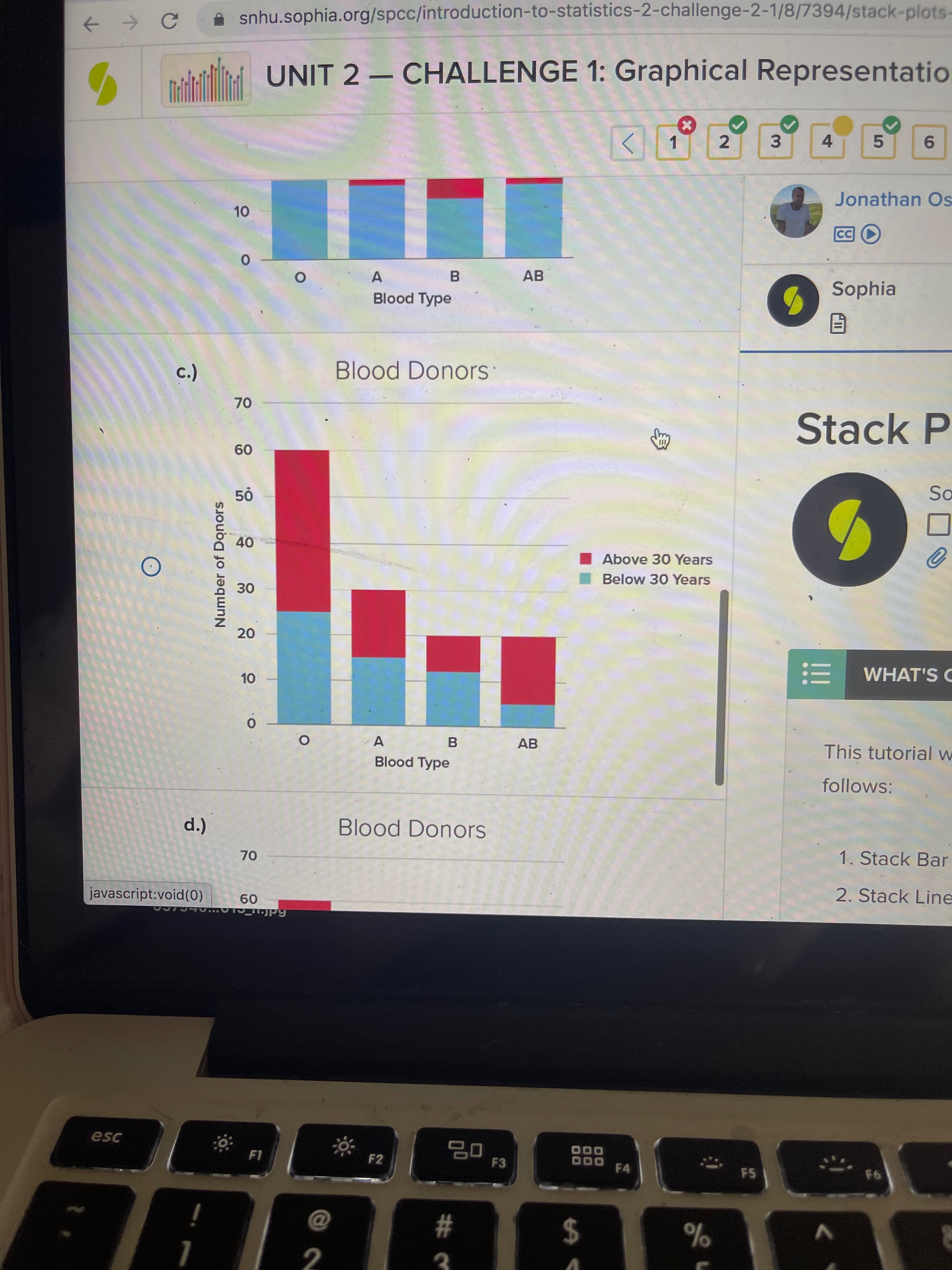 youIS Jonathan Oste [CC Which stack plot best represents the blood donors?