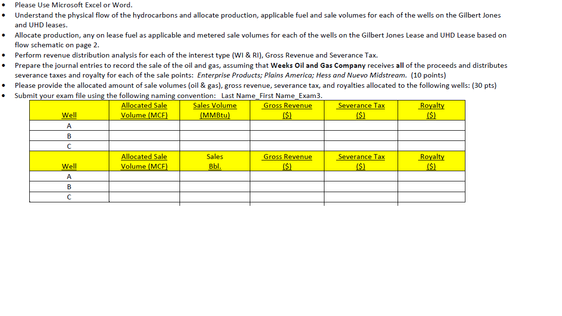 for WI RI , Gross revenue and severance tax. I am very