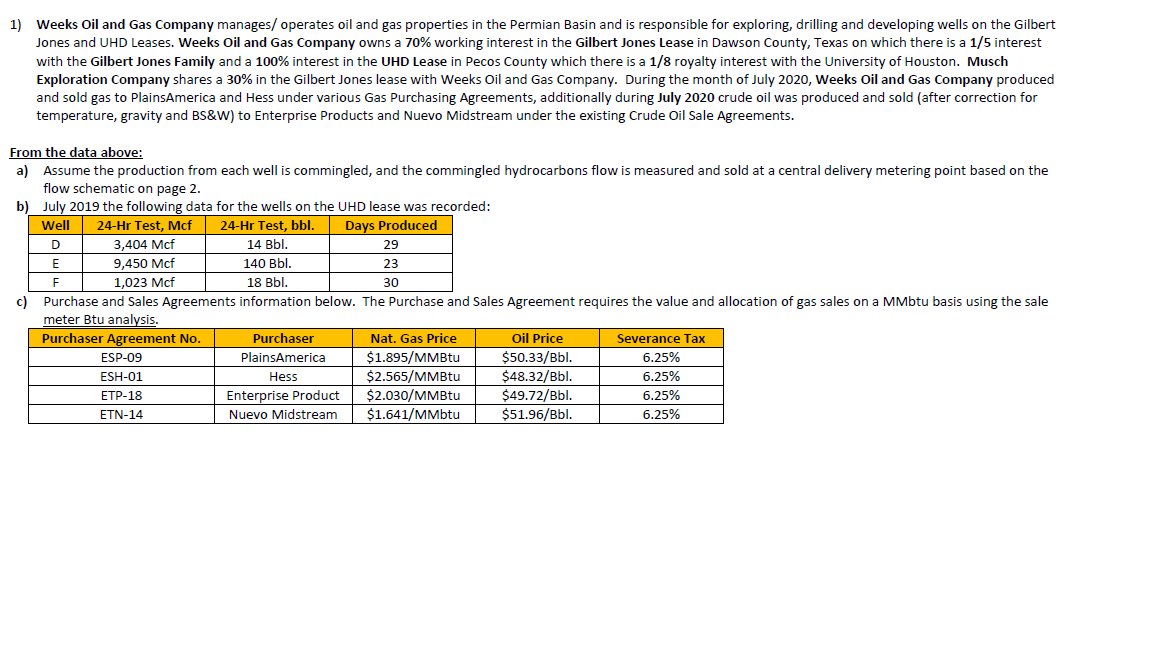 confusing with the chart, please explain each step and help me to