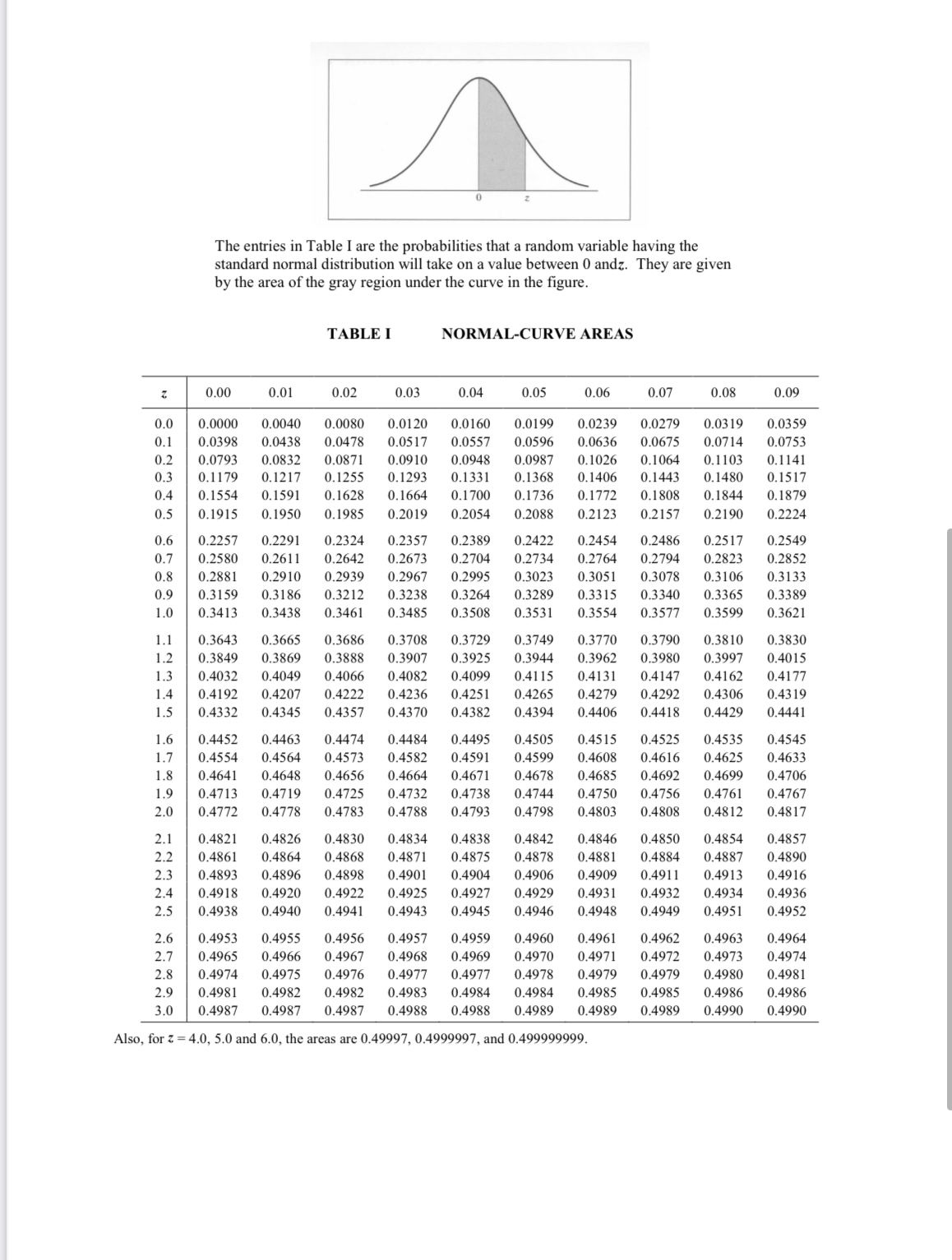  please help this probability and statistics questions with clear steps and