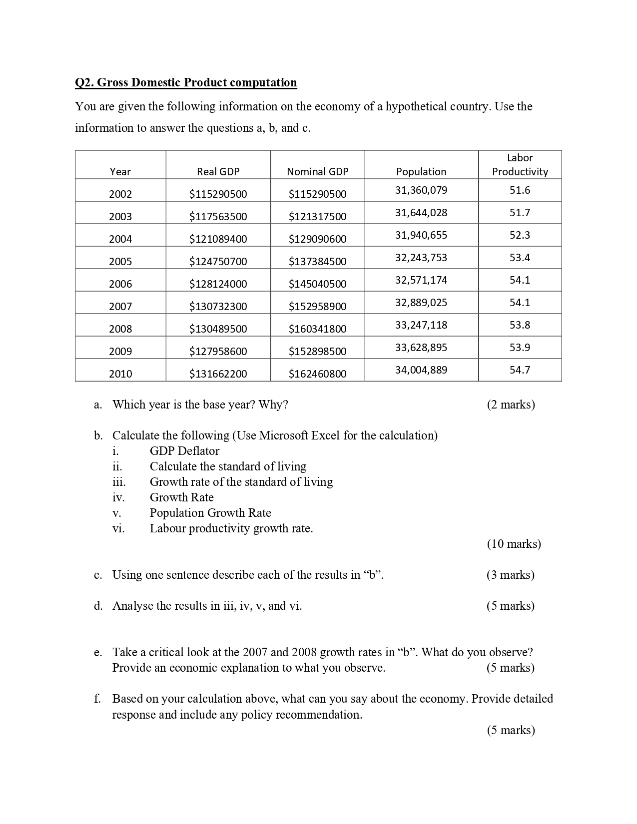 PLEASE ANSWER A, B, C, D , E & F (BASED ON