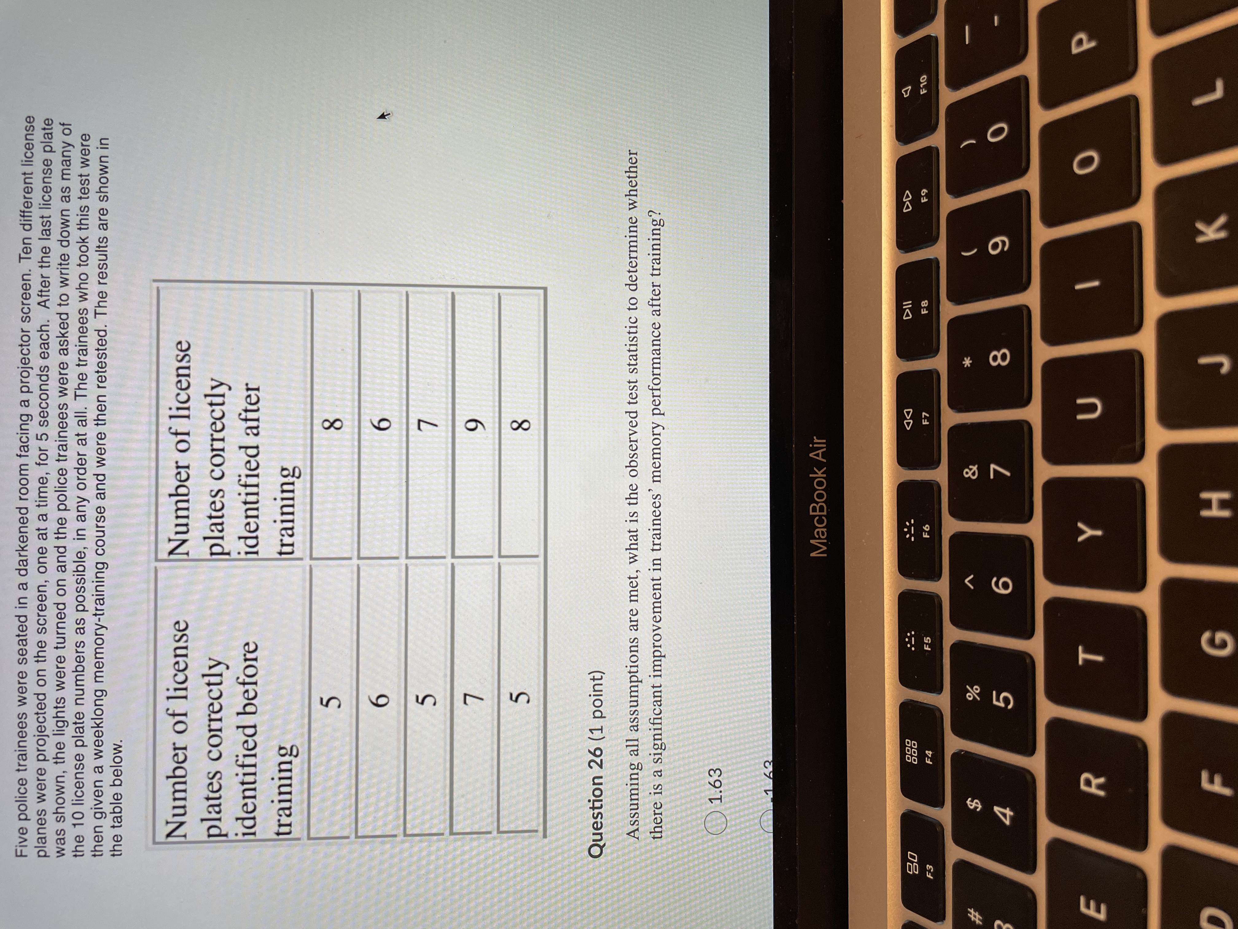 critical value of 3.747, there was not a significant improvement in trainees'