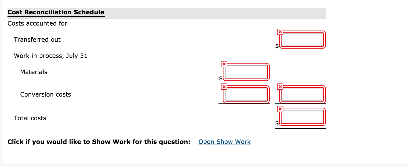 $780 Conversion costs $1,360 Direct materials 2,350 Direct labor 1,690 Manufacturing overhead