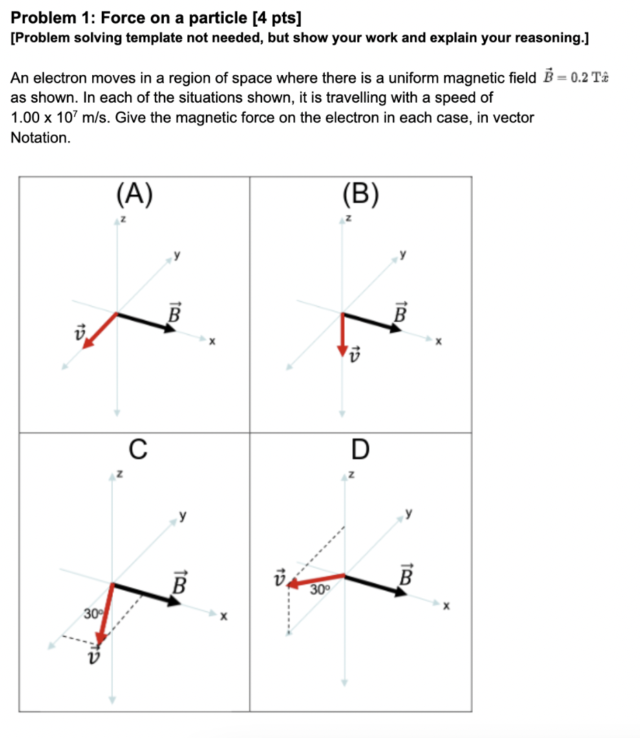  Problem 1: Force on a particle [4 pts] [Problem solving template
