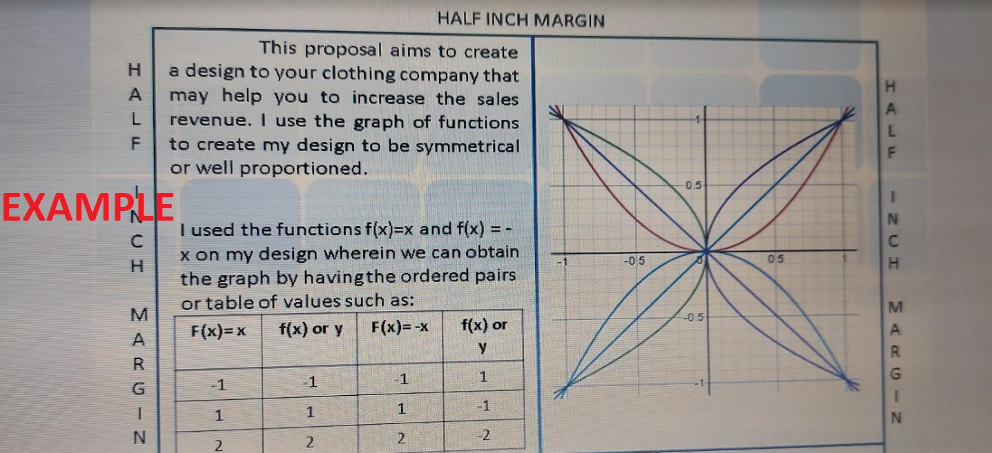my design to be symmetrical or well proportioned. -05 EXAMPLE I used