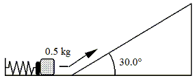 A spring with constant k = 78 N/m is at the base