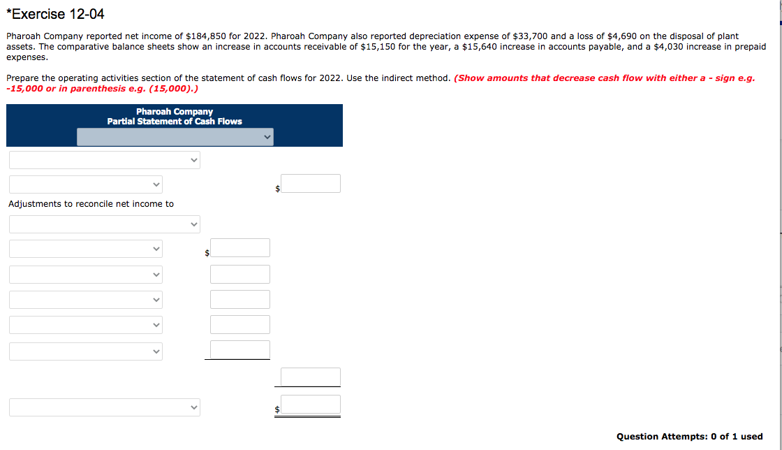 Im never going to be an accounted,... required class, Im not sure