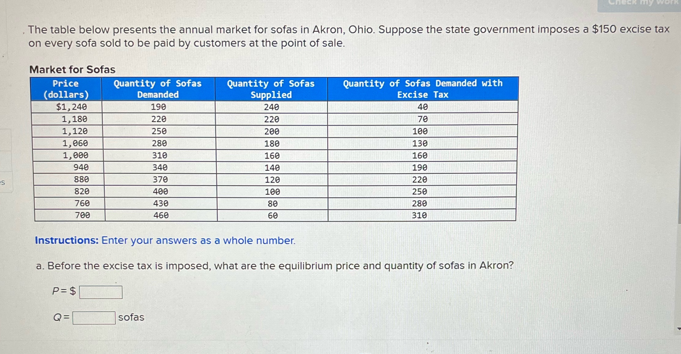 , The table below presents the annual market for sofas in