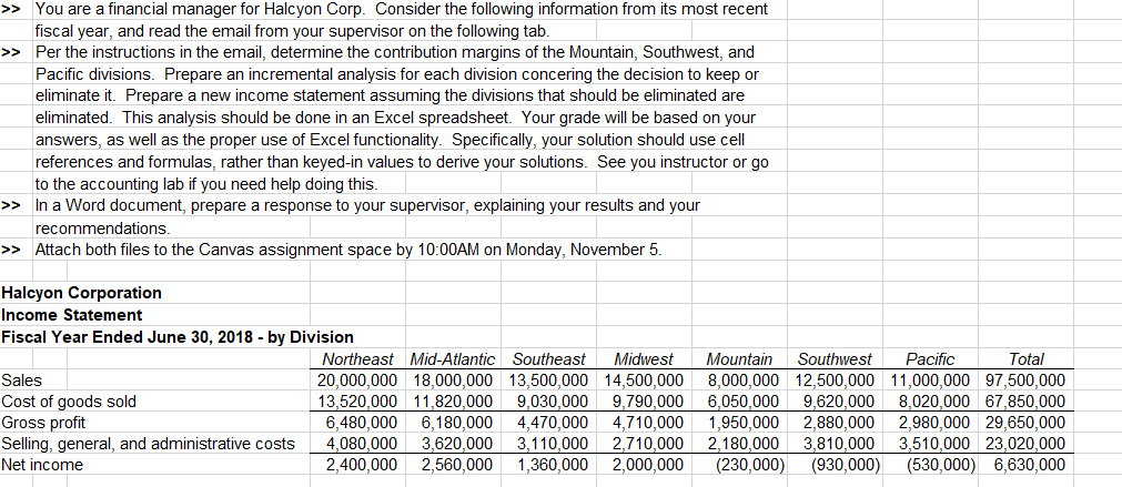 the email from your supervisor on the following tab. Per the Instructions