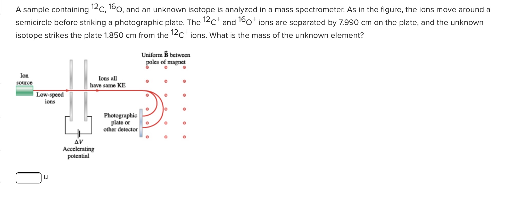 A sample containing 12C,160, and an unknown isotope is analyzed in