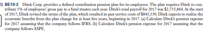 D) BE19-2 Ditek Corp. provides a defined contribution pension plan for