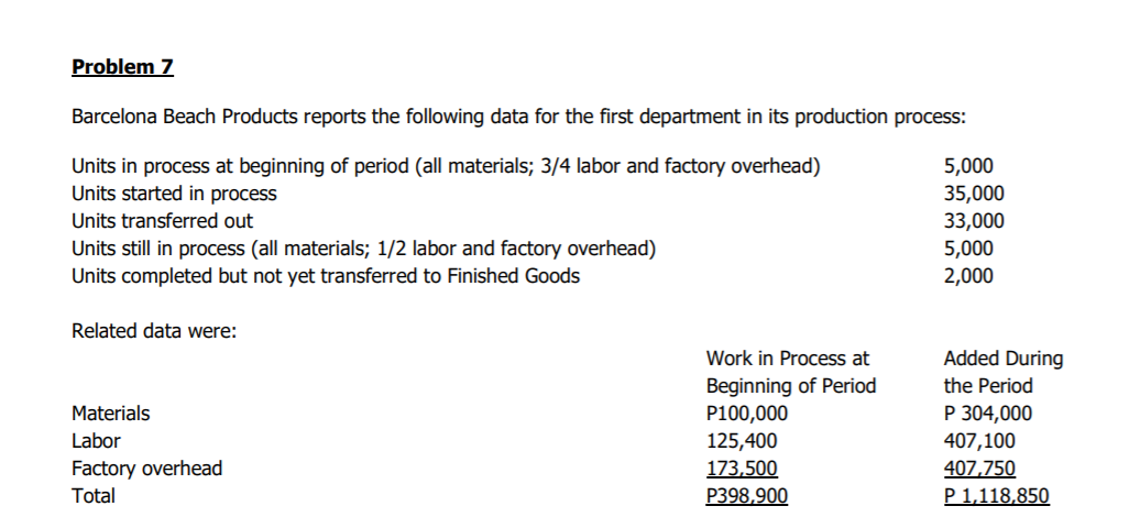 Required: Using the average costing method: TOPIC: PROCESS COSTING (COST ACC) a.
