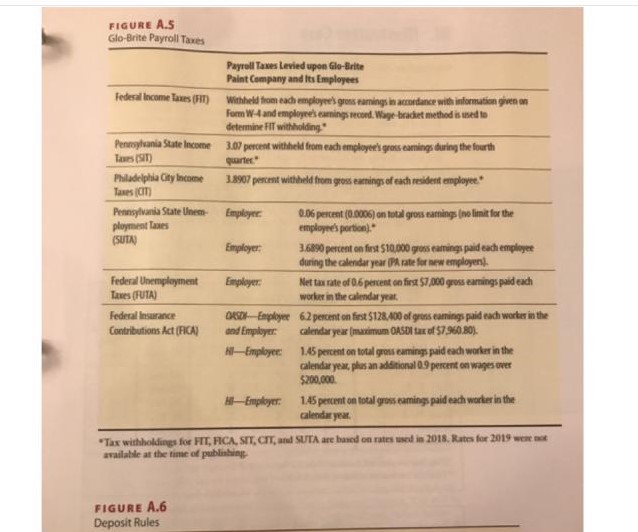 pictures? Question: Payroll Accounting 2019 Bieg/Toland 29th Edition 7-12 Proje,. Payroll Accounting