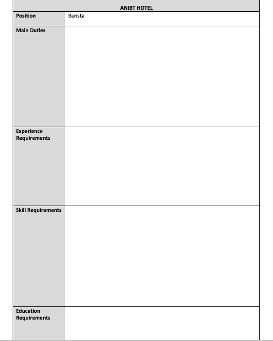 PART A - Planning the recruitment and selection processFollowing a restructure