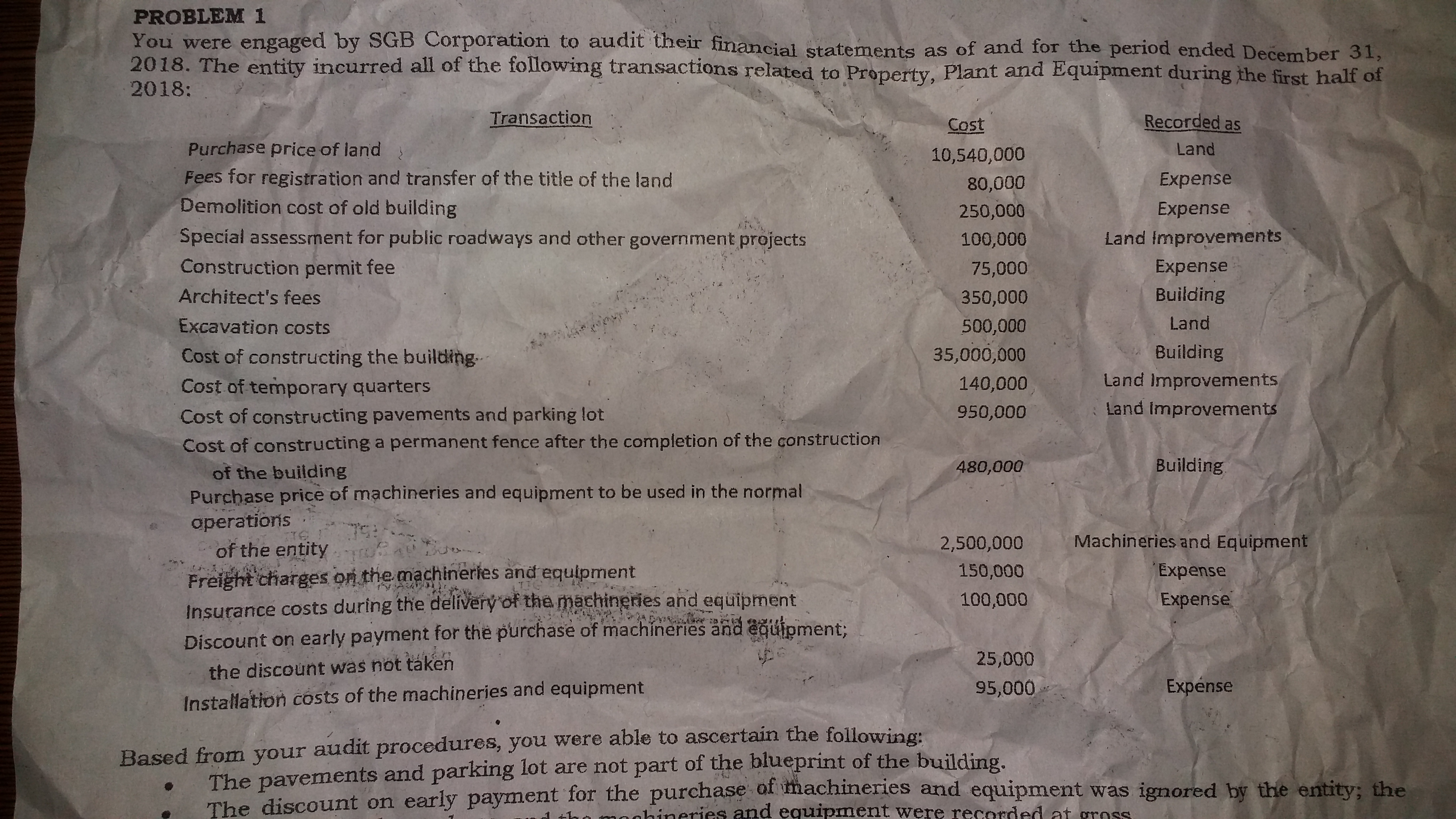 multiple choice problems. PROBLEM 1 You were engaged by SGB Corporation to