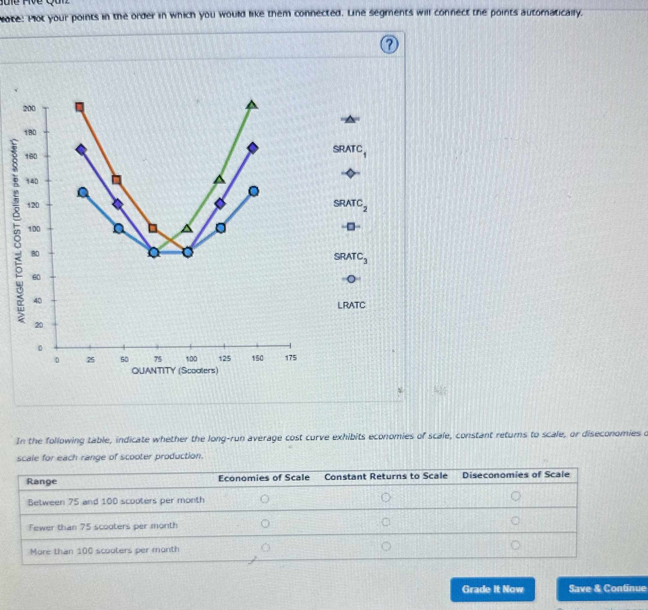 vote: Hot your points in the burd like them connected. Une