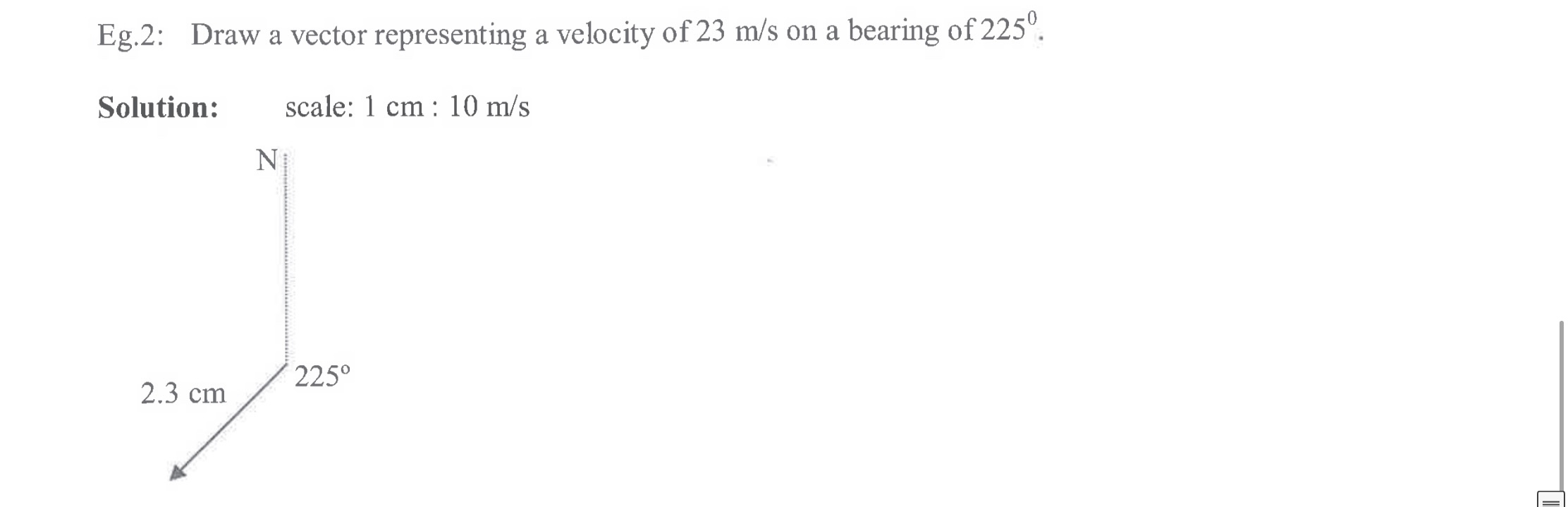 called Their magnitudes are but their directions are of each other. ..