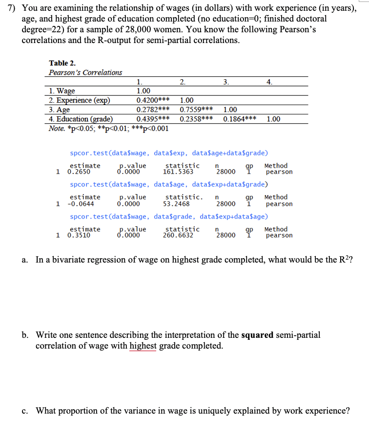 GPA (e.g., from 2.0 to 3.0) is associated with a 0.30-point increase