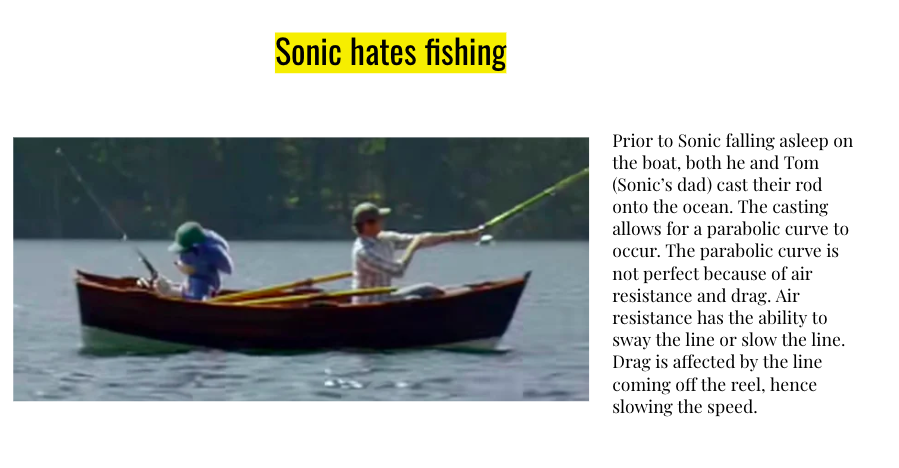 at a distance FROM the spin axis. Both characters are applying the