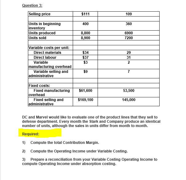 please help with figuring out the following 1)Compute the total Contribution Margin.