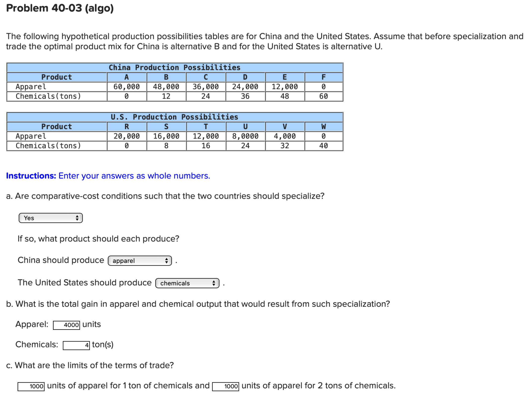 (algo) The following hypothetical production possibilities tables are for China and the