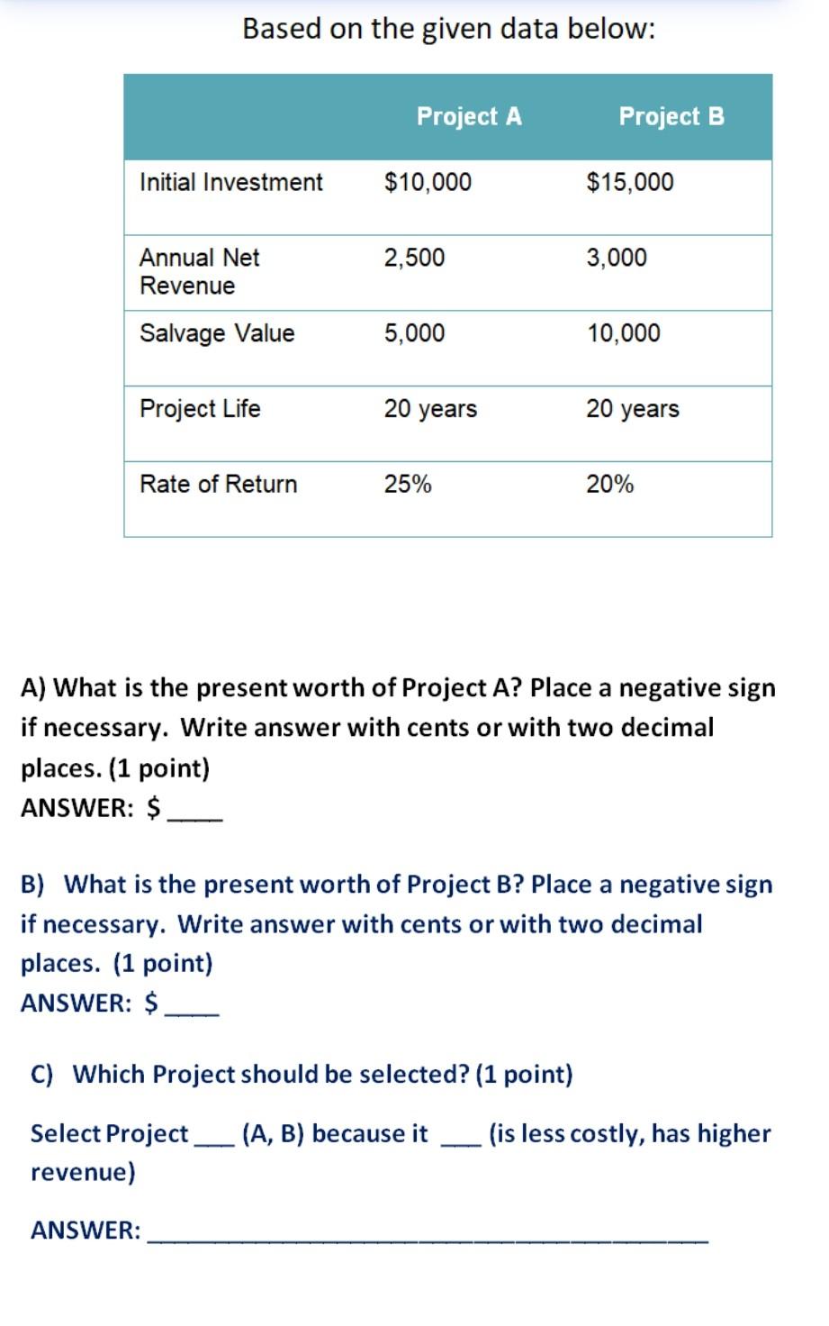 Solve clearly Based on the given data below: Project A Project B