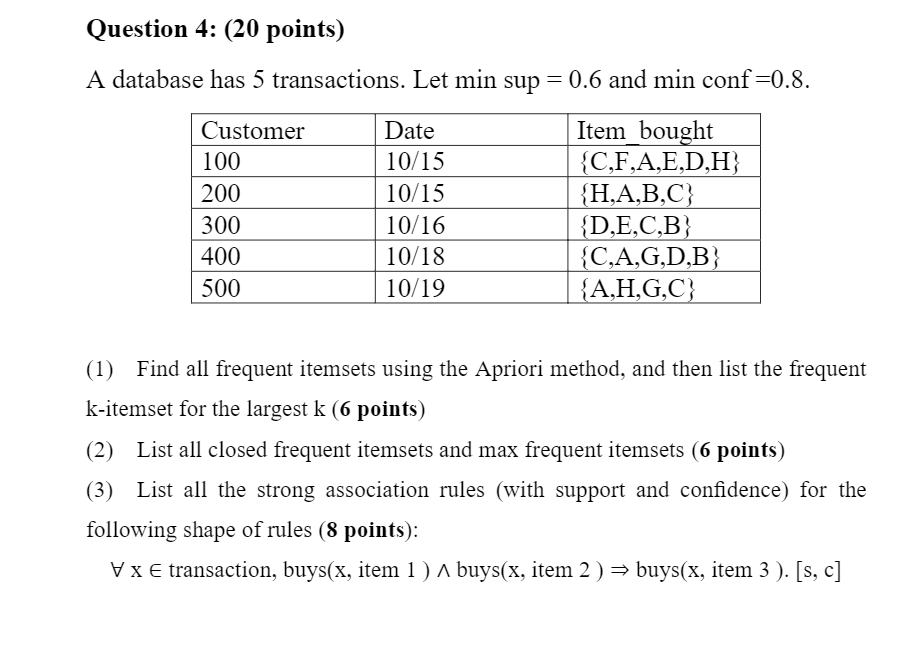  Question 4: (20 points) A database has 5 transactions. Let min