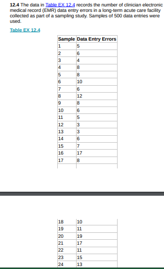  12.4 The data in Table EX 12.4 records the number of