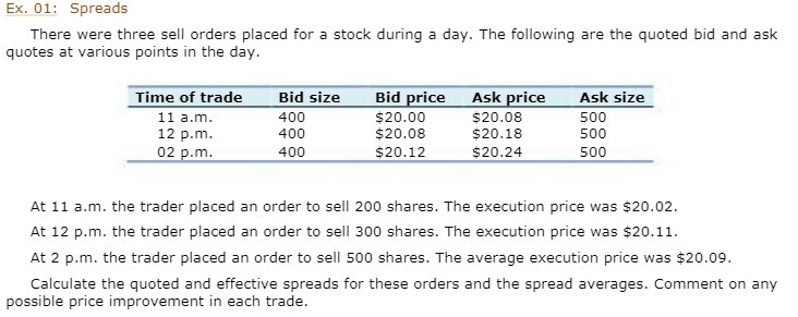 stock during a day. The following are the quoted bid and ask