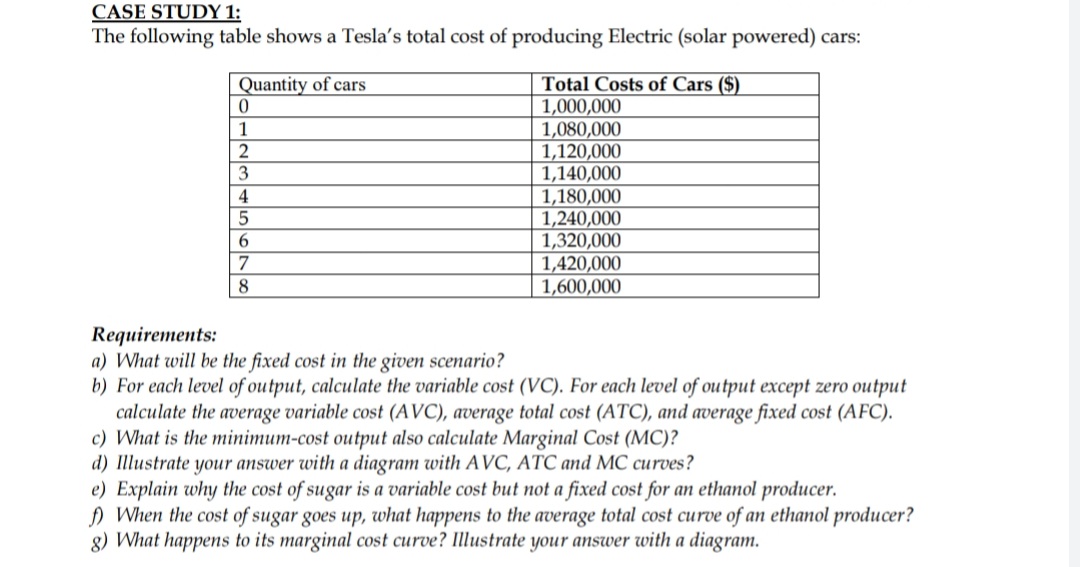  CASE STUDY 1: The following table shows a Tesla's total cost