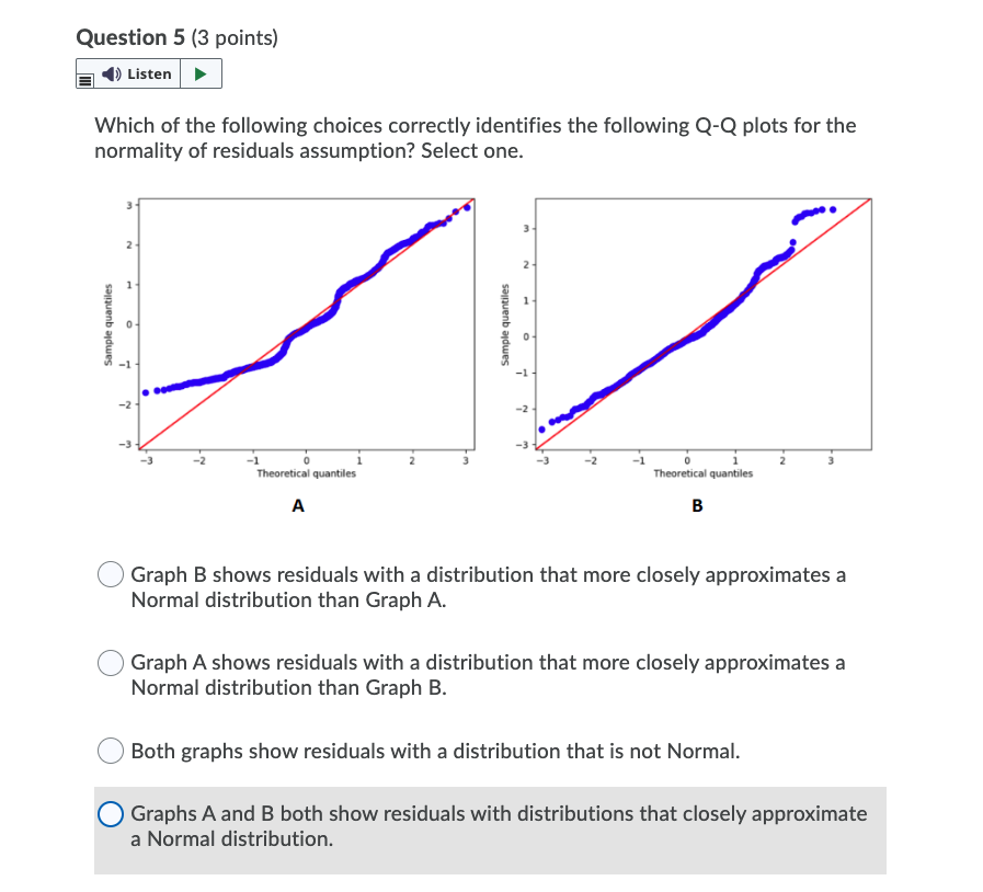 Regression Results Dep. Variable: Exam4 R-squared: 0. 178 Mode : OLS Adj
