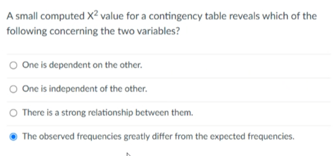 of the rejection region for the null hypothesis. O the probability of