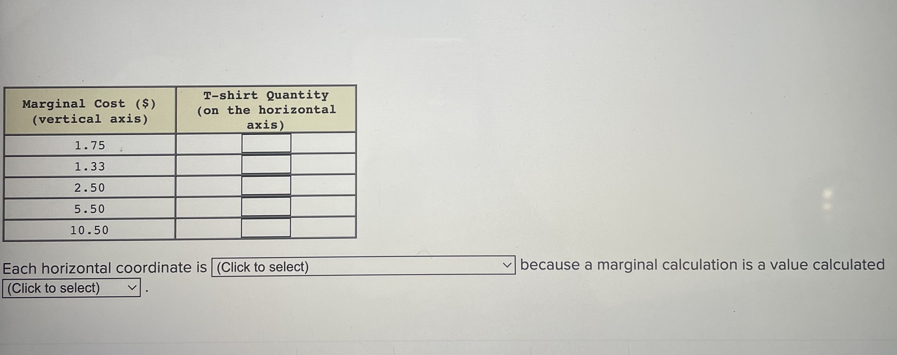 shortrun costs for a Tshirt producer. Average Average Fixed Cost Variable 52715;
