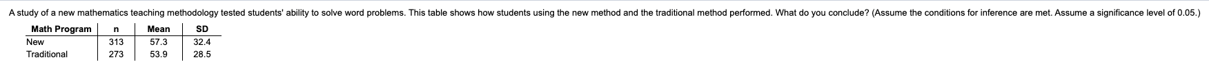 test statistic. t= 1.29 (Round to two decimal places as needed.) Find