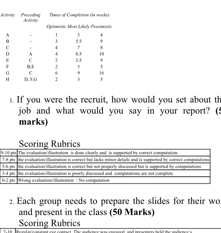 Using the information in the case below, provide what is needed.Case Study: