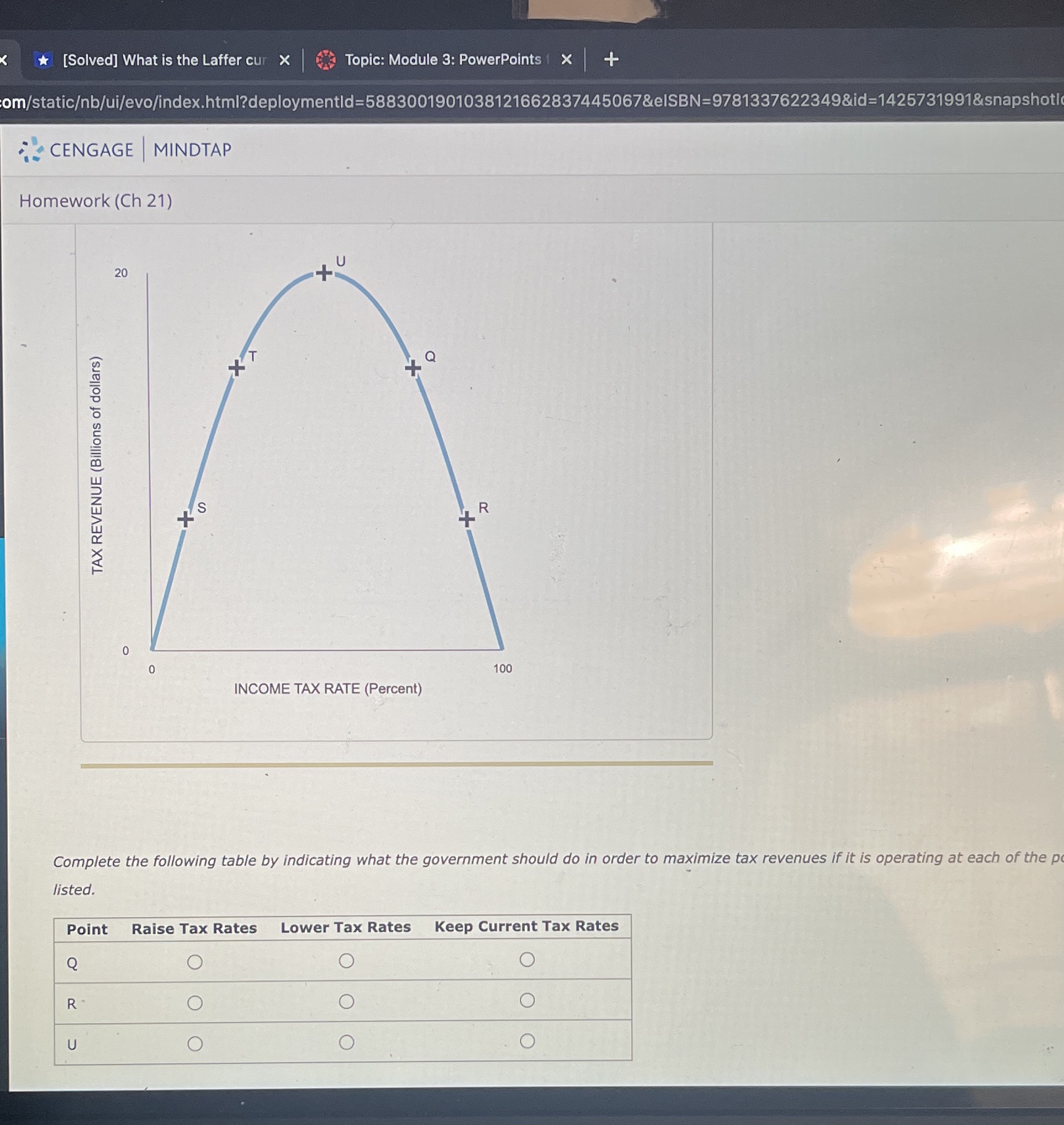  *[Solved] What is the Laffer cur X Topic: Module 3: PowerPoints