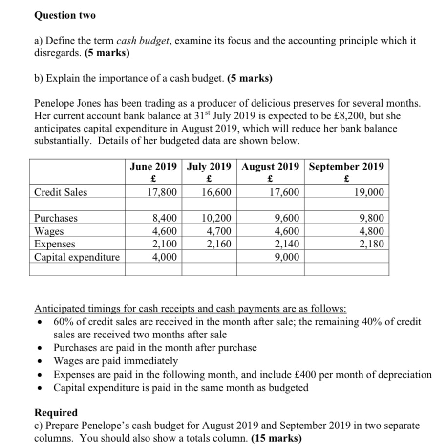 Please help Question two a) Define the term cash budget, examine its