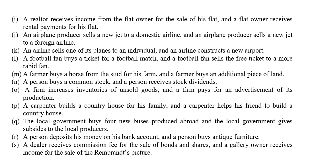 (consumption), I (investment), G (government purchases), Ex (exports), in; (imports), and NR