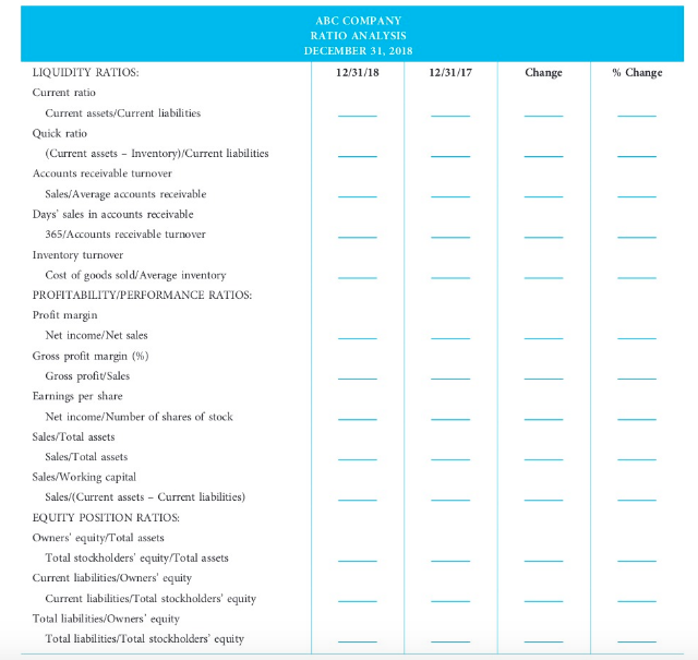 the required ratios list on the ratio analysis sheet and then complete