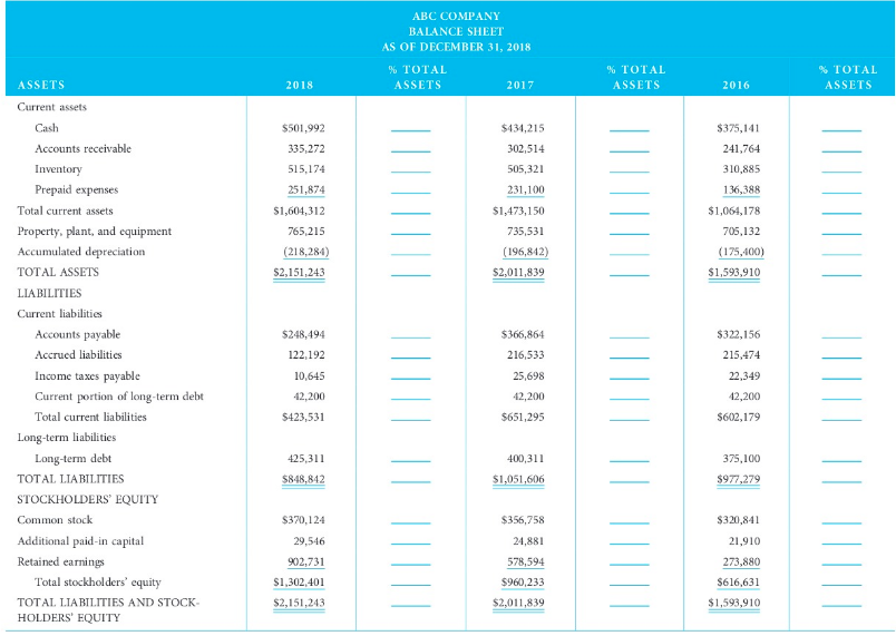 may be occurring and which, if any indicators. and if you could