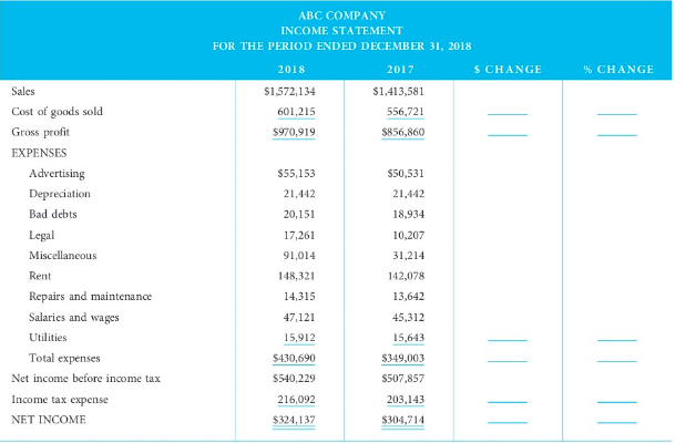 expenses 251,874 231,100 136,388 Total current assets $1,604,312 $1,473,150 $1,064,178 Property, plant,