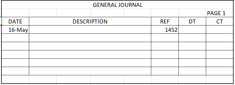 Client Himanshi Item Jacket Jeans Delivery Address 50, rue Victoria Sherbrooke Description