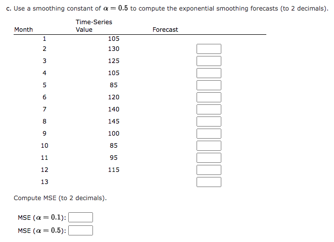 decimals) 0.1 #N/A 0.5 AN/AVideo The time series showing the sales of