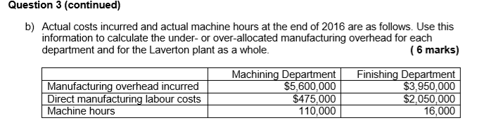 normal costing with two direct cost categories Direct materials and Direct manufacturing