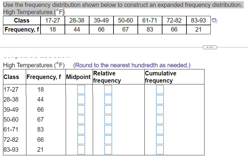 Use the frequency distribution shown below to construct an expanded frequency