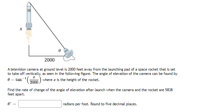 evaluate (f ]) '(2). (f - 1) '(2) =