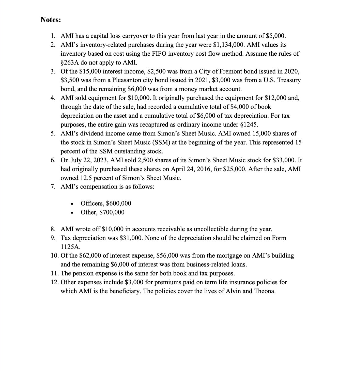 related products including musical instruments, sheet music, CDs, and DVDs. Alvin owns