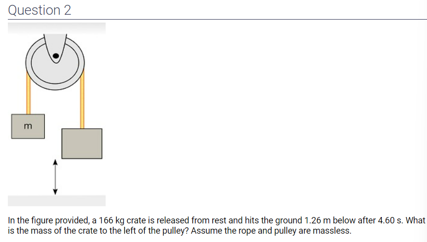 Question 2 m In the figure provided, a 166 kg crate